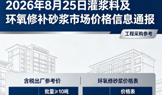 德城2026年8月25日灌浆料及环氧修补砂浆市场价格信息通报